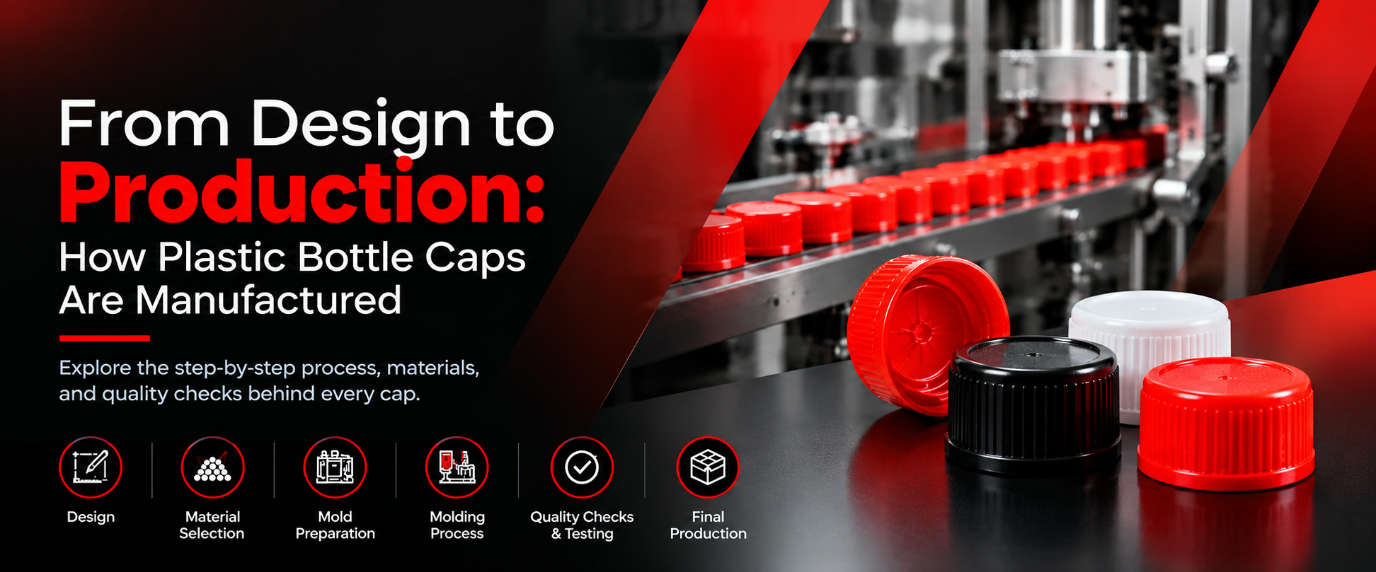 From Design to Production: How Plastic Bottle Caps Are Manufactured